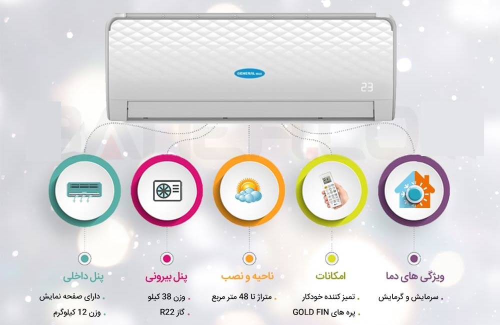 کولر گازی جنرال مکس 12000 اینورتر مدل+++ GM-36A