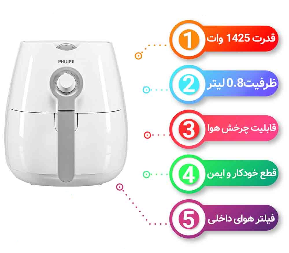  سرخ کن فیلیکس مدل HD9216 AirFryer