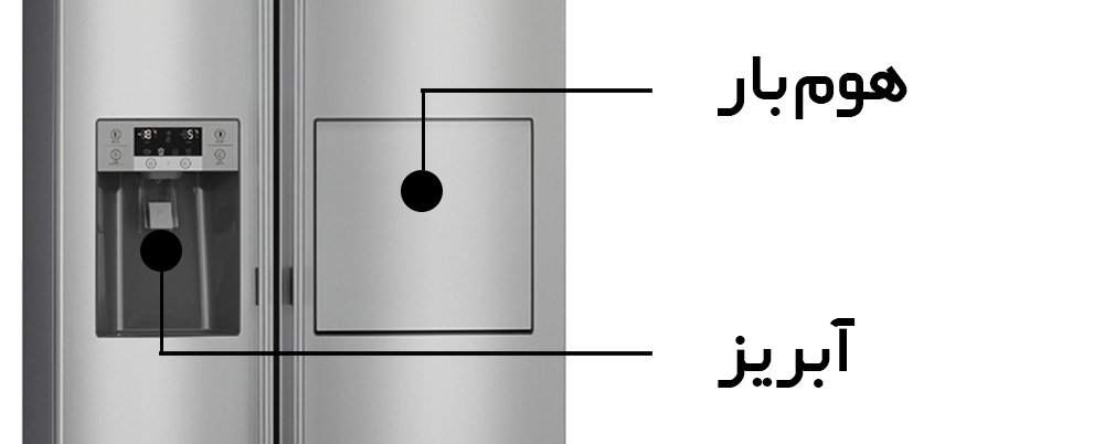 یخچال ساید مدل 86111 سفید